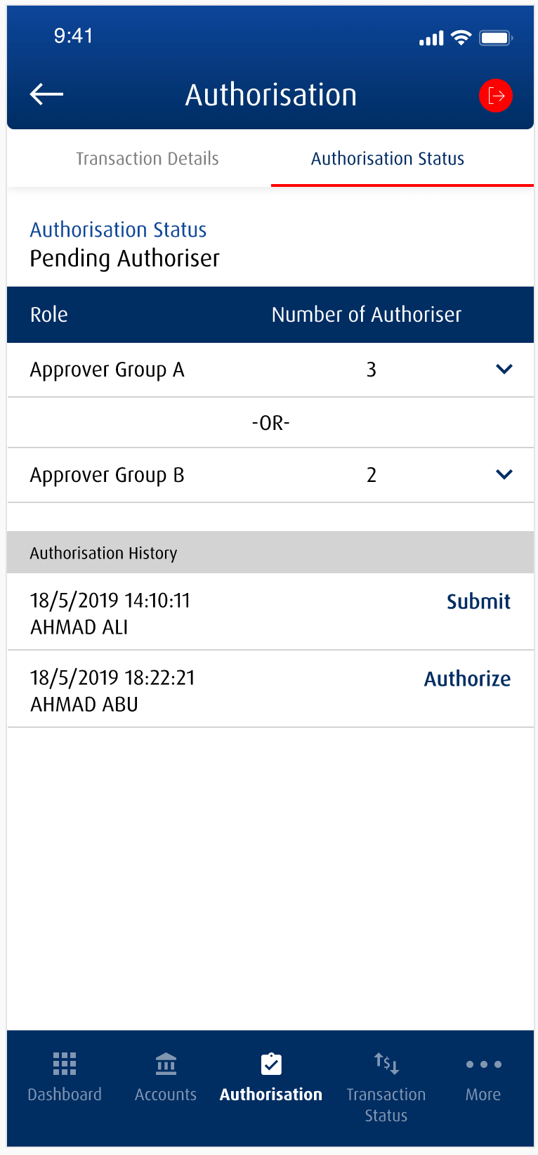 Authorization Status